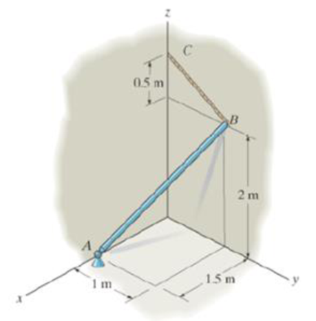 Chapter 5.7, Problem 66P, The smooth uniform rod AB is supported by a ball-and-socket joint at A, the wail at B, and cable BC. 