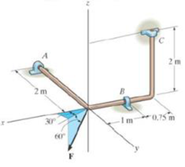 Chapter 5.7, Problem 73P, The bent rod is supported at A, B, and C by smooth journal bearings. Determine the components of 