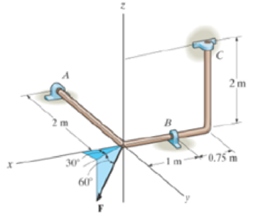 Chapter 5.7, Problem 74P, The bent rod is supported at A, B, and C by smooth journal bearings. Determine the magnitude of F 