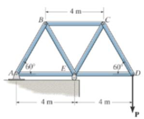 Chapter 6.3, Problem 16P, Determine the force in each member of the truss. State whether the members are in tension or 