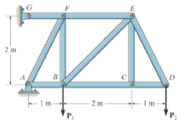 Chapter 6, Problem 19P, Determine the force in each member of the truss and state if the members are in tension or 