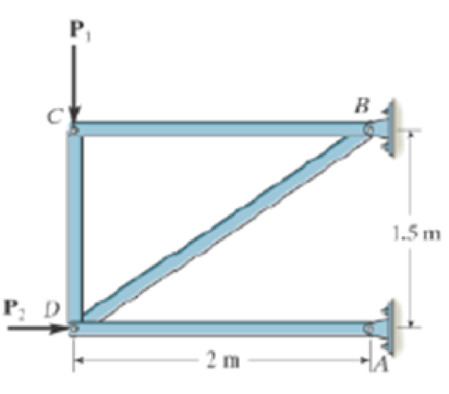 Chapter 6, Problem 1P, Determine the force in each member of the truss and state it the members are in tension or 