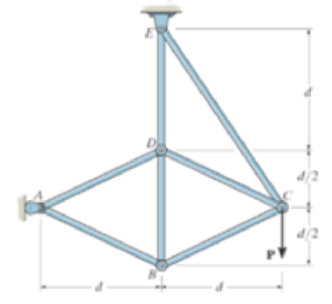 Chapter 6.3, Problem 24P, The maximum allowable tensile force in the members of the truss is (Ft)max = 5 kN, and the maximum 