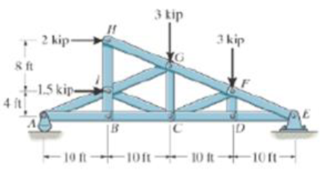 Chapter 6, Problem 4P, Determine the force in each member of the truss and state if the members are in tension or 