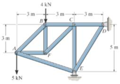 Chapter 6, Problem 7P, Determine the force in each member of the truss and state if the members are in tension or 