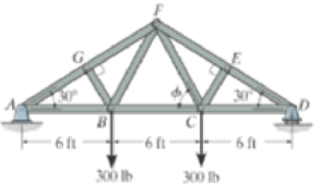 Chapter 6.4, Problem 10FP, Determine the force in members EF, CF, and BC of the truss. State if the members are in tension or 