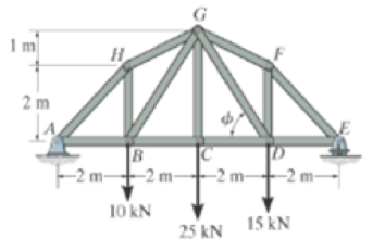 Chapter 6.4, Problem 11FP, Determine the force in members GF, GD, and CD of the truss. State if the members are in tension or 