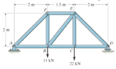 Chapter 6, Problem 41P, Determine the force developed in members FE, EB, and BC of the truss and state if these members are 