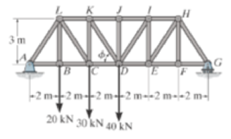Chapter 6, Problem 8FP, Determine the force in members LK, KC, and CD of the Pratt truss. State if the members are in 