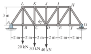 Chapter 6, Problem 9FP, Determine the force in members KJ, KD, and CD of the Pratt truss. State if the members are in 