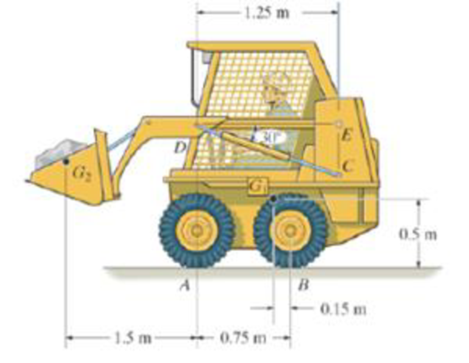 Chapter 6.6, Problem 108P, The skid-steer loader has a mass of 1.18 Mg, and in the position shown the center of mass is at G1. 