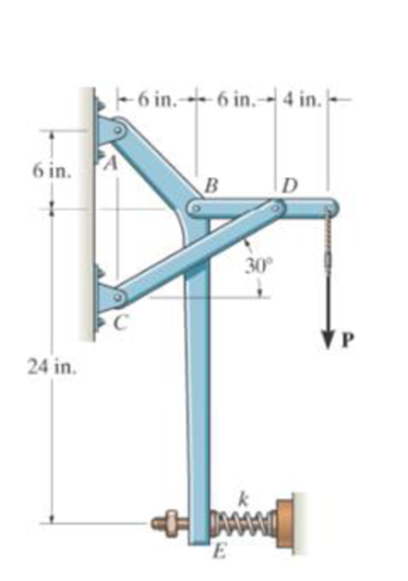 Chapter 6.6, Problem 109P, Determine the force P on the cable if the spring is compressed 0.5 in. when the mechanism is in the 