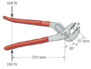 Chapter 6, Problem 15FP, If a 100-N force is applied to the handles of the pliers, determine the clamping force exerted on 