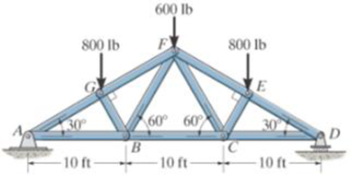 Chapter 6, Problem 4RP, Determine the force in members GF, FB, and BC of the Fink truss and state if the members are in 