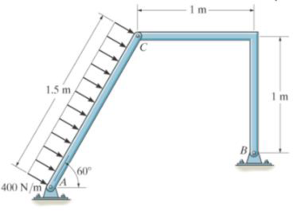 Chapter 6, Problem 6RP, Determine the horizontal and vertical components of force that the pins A and B exert on the 