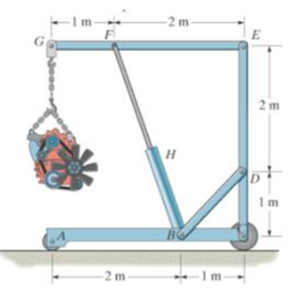 Chapter 6.6, Problem 81P, The hoist supports the 125-kg engine. Determine the force the load creates in member DB and in 