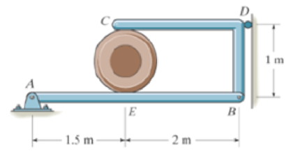 Chapter 6.6, Problem 84P, Determine the force that the smooth 20-kg cylinder exerts on members AB and CDB. Also, what are the 