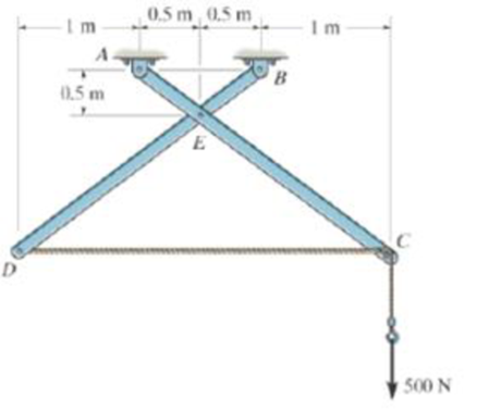 Chapter 6.6, Problem 98P, The two member frame is pin connected at E. The cable is attached to D, passes over the smooth peg 