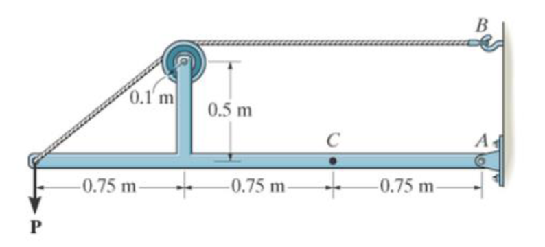 Chapter 7.1, Problem 10P, The cable will fail when subjected to a tension of 2 kN. Determine the largest vertical load P the 