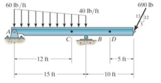 Chapter 7.1, Problem 11P, Determine the internal normal force, shear force, and moment at points C and D of the beam. Prob. 