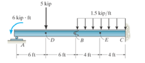 Chapter 7.1, Problem 13P, Determine the internal normal force, shear force, and moment in the beam at sections passing through 