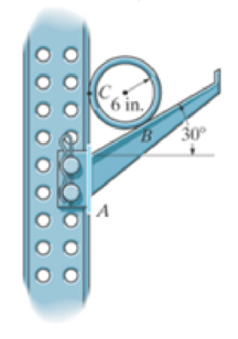 Chapter 7, Problem 17P, The cantilevered rack is used to support each end of a smooth pipe that has a total weight of 300 