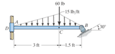 Chapter 7.1, Problem 20P, Rod AB is fixed to a smooth collar D, which slides freely along the vertical guide. Determine the 