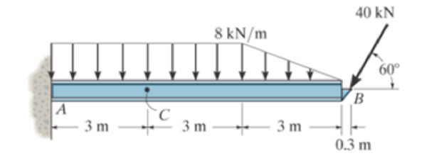 Chapter 7.1, Problem 26P, Determine the internal normal force, shear force, and bending moment at point C. Prob. 7-26 