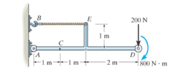 Chapter 7.1, Problem 27P, Determine the internal normal force, shear force, and moment at point C. Prob. 7-27 