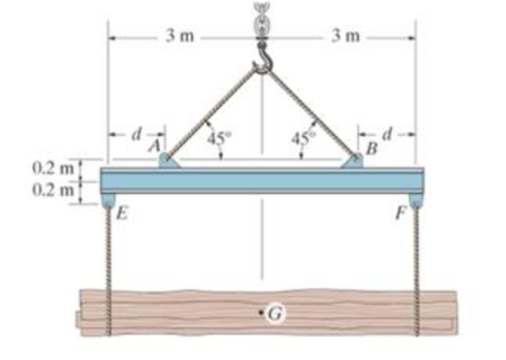 Chapter 7.1, Problem 35P, The strongback or lifting beam is used for materials handling. If the suspended load has a weight of 