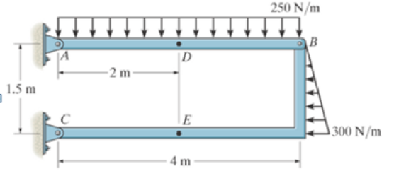 Chapter 7.1, Problem 38P, Determine the internal normal force, shear force, and moment at point E of the two-member frame. 