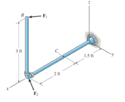 Chapter 7.1, Problem 41P, Determine the x, y. z components of force and moment at point C in the pipe assembly. Neglect the 
