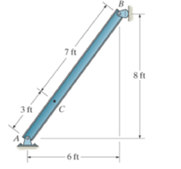 Chapter 7.1, Problem 4P, The beam weighs 280 lb/ft. Determine the internal normal force, shear force, and moment at point C. 
