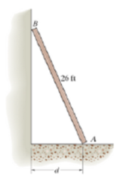 Chapter 8, Problem 24P, The uniform thin pole has a weight of 30 Ib and a length of 26 ft. If it is placed against the 