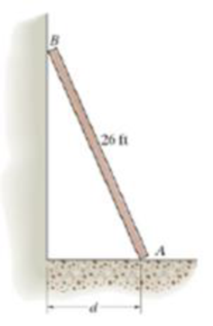 Chapter 8, Problem 25P, The uniform pole has a weight of 30 Ib and a length of 26 ft. Determine the maximum distance d it 