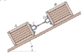 Chapter 8.2, Problem 47P, Crates A and B weigh 200 Ib and 150 Ib, respectively. They are connected together with a cable and 