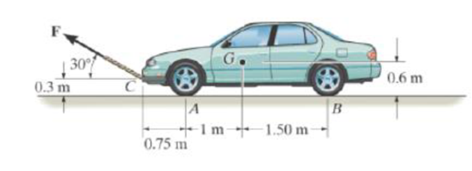 Chapter 8, Problem 5P, The automobile has a mass of 2 Mg and center of mass at G. Determine the towing force F required to 