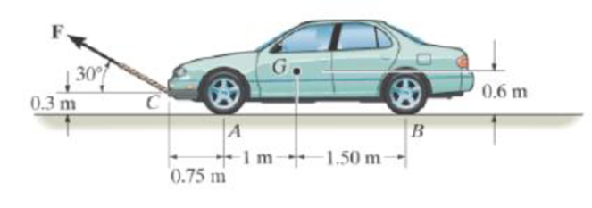 Chapter 8, Problem 6P, The automobile has a mass of 2 Mg and canter of mass at G. Determine the towing force F required to 