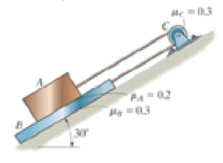 Chapter 8.5, Problem 89P, A cable is attached to the 20-kg plate B, passes over a fixed peg at C, and is attached to the block 