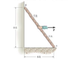 Chapter 8.8, Problem 1RP, R81. The uniform 20-lb ladder rests on the rough floor for which the coefficient of static friction 