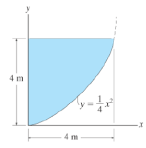 Chapter 9, Problem 10P, Locate the centroid  of the shaded area. Probs. 9-9/10 