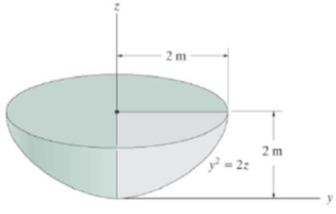 Chapter 9.1, Problem 39P, Locate the center of gravity of the volume. The material is homogeneous. Prob. 9-39 