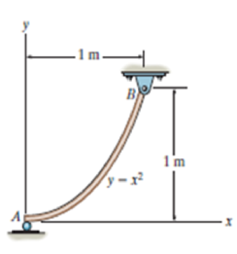 Chapter 9, Problem 3P, Locate the center of gravity x of the homogeneous rod. If the rod has a weight per unit length of 