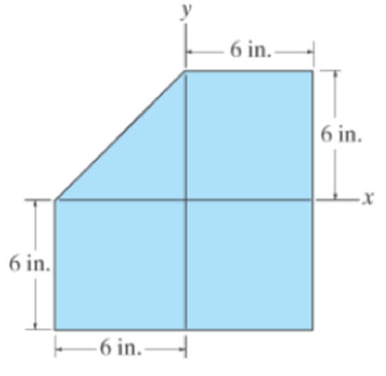 Chapter 9.2, Problem 59P, Locate the centroid (x,y) of the shaded area. Probs. 9-59 