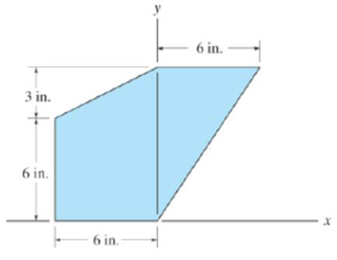 Chapter 9, Problem 62P, Locate the centroid (x,y) of the shaded area. Probs. 9-62 