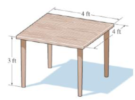 Chapter 9.2, Problem 78P, The wooden table is made from a square board having a weight of 15 lb. Each of the legs weighs 2 lb 