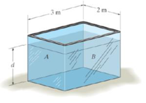 Chapter 9.5, Problem 121P, The tank is filled with water to a depth of d = 4 m. Determine the resultant force the water exerts 