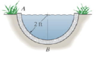 Chapter 9.5, Problem 130P, The semicircular drainage pipe is filled with water. Determine the resultant horizontal and vertical 