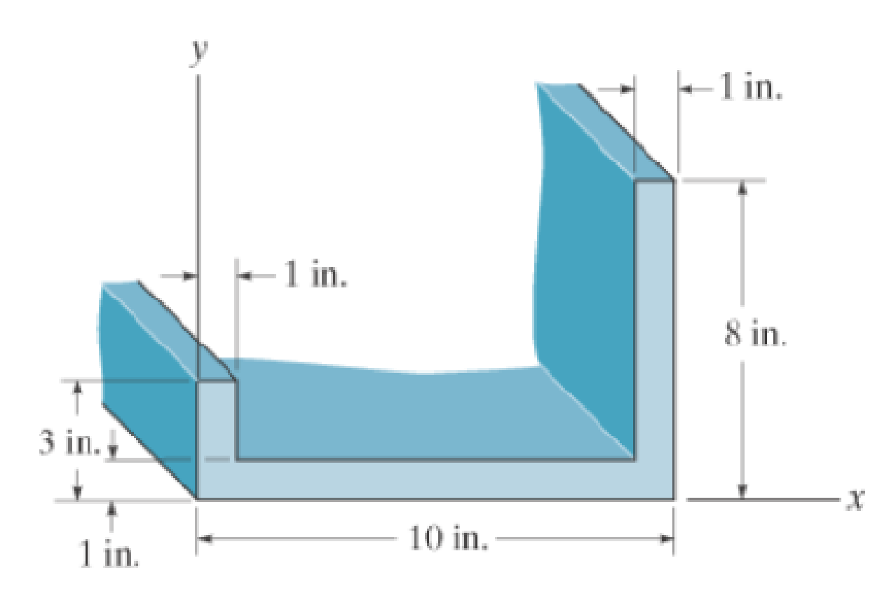 Chapter 10.4, Problem 30P, Determine the moment of inertia for the beams cross-sectional area about the x axis. 
