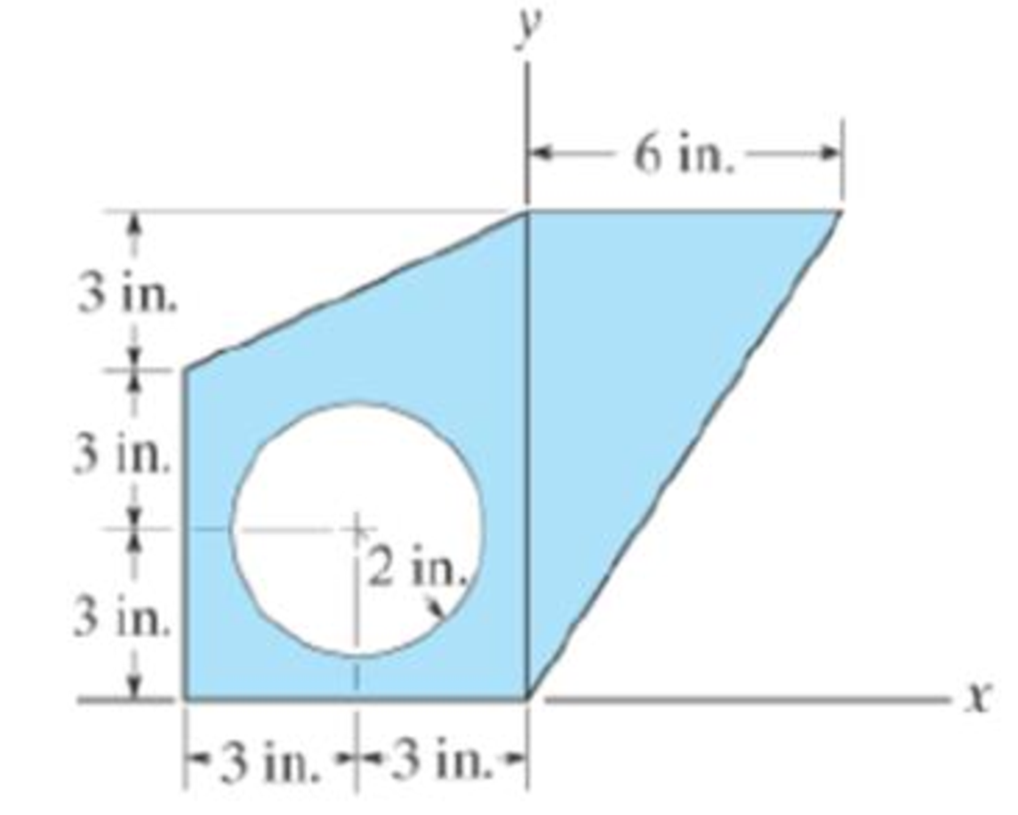 Chapter 10.4, Problem 47P, Determine the moment of inertia for the shaded area about the y axis. 